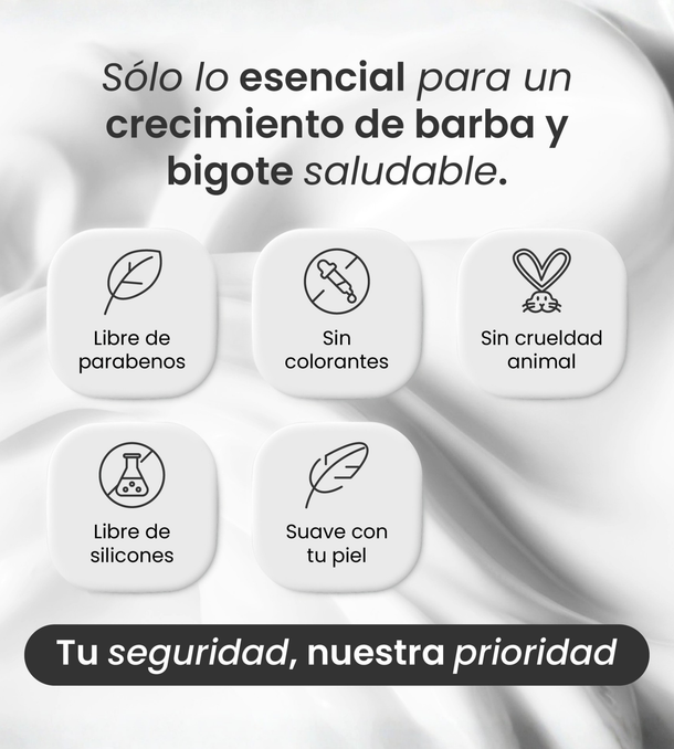 Bálsamo para Crecimiento de Barba Ultra Potente con Minoxidil 20%